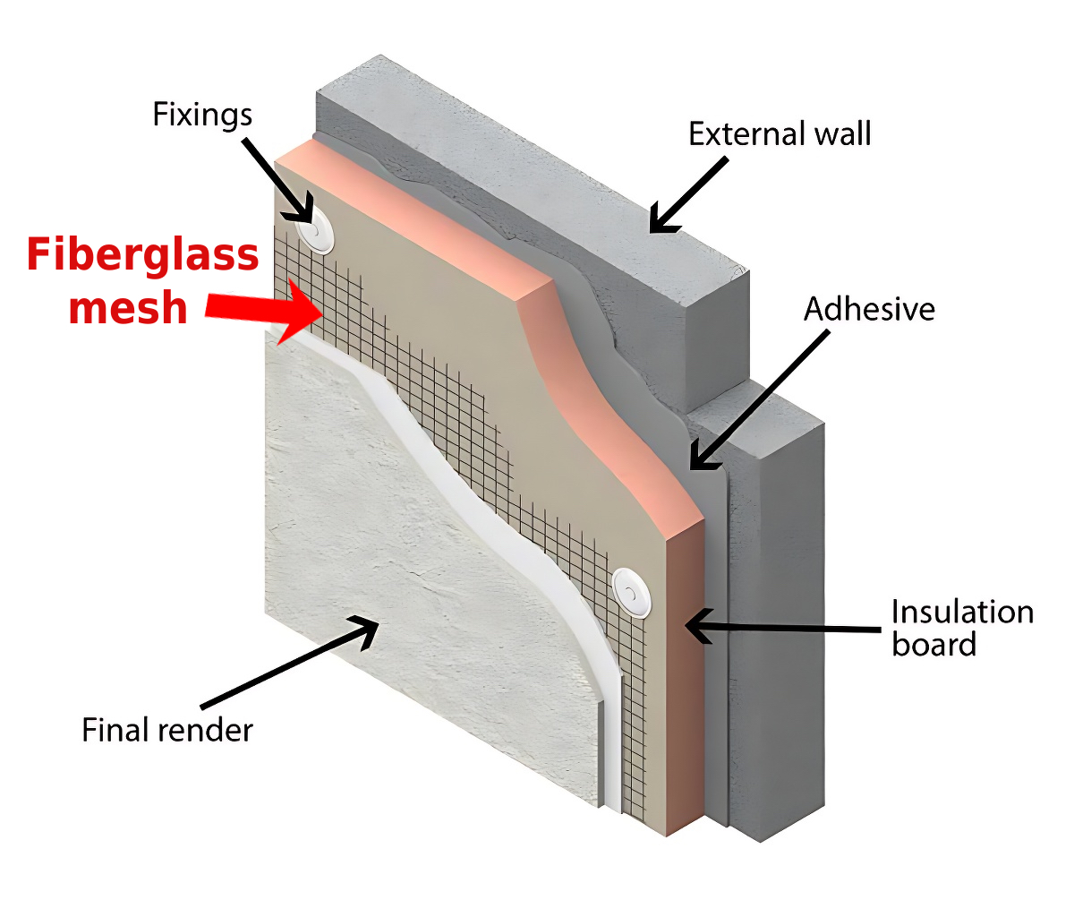 Alkali-Resistant Fiberglass Facade Mesh 50m2 - Image 2