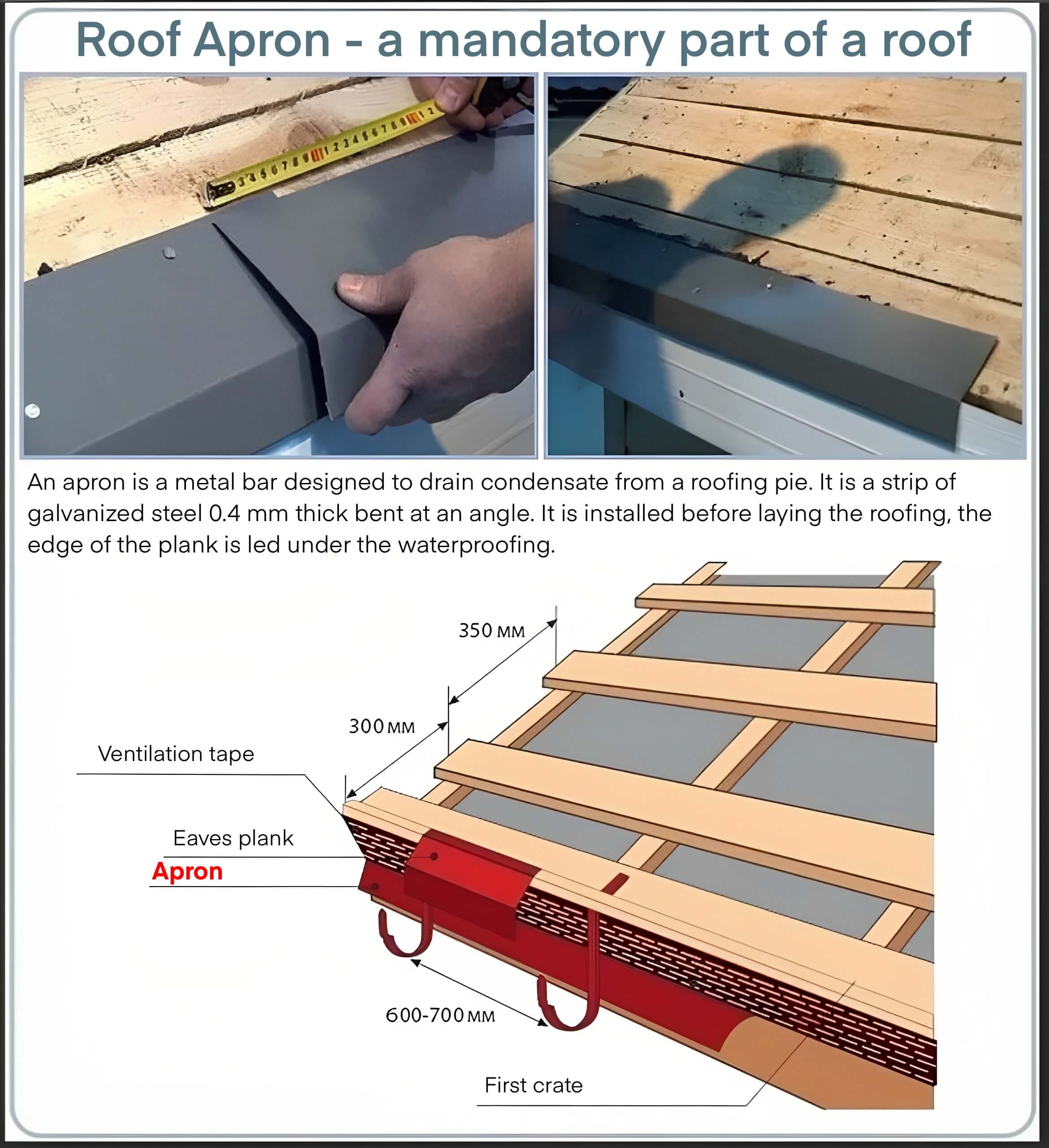 Eaves plank, apron S5 SV20 gable St PURAL 0.6 mm, L=2m - Image 6