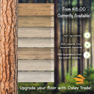 Various types of Laminate Flooring from Germany